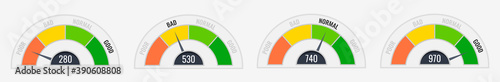 Four different credit score indicators with color levels from poor to good on white background. Vector illustration.