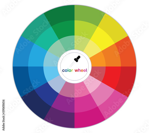 Color wheel. Complementary colors are opposite each other. Vector graphic illustration guide.