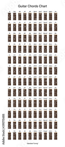 Guitar chords chart set, vector illustration