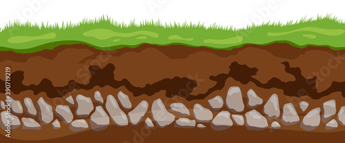 Soil layers. Surface horizons upper layer of earth structure with mixture of organic matter, minerals. Dirt and underground clay layer under green grass