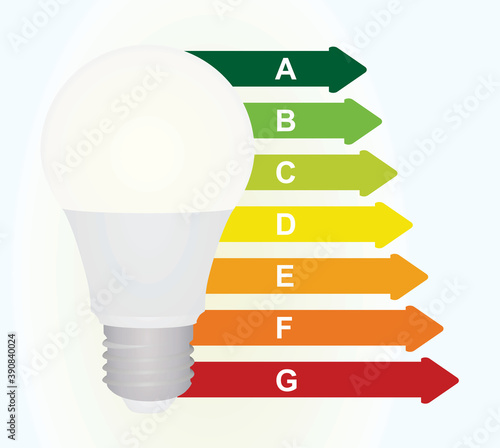 Energy class bulb icon. vector