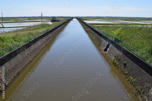 農業用水路兼排水路 茨城県