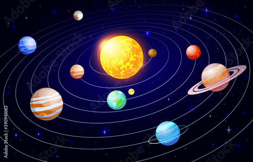 Cartoon solar system. Orbit astronomy space scheme, galaxy celestial bodies and planets satellites, universe planetary system vector illustration. Mars an venus, uranus, neptune and pluto