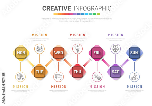 Timeline business for 7 day, week, Timeline infographics design vector and Presentation business can be used for Business concept with 7 options, steps or processes. 