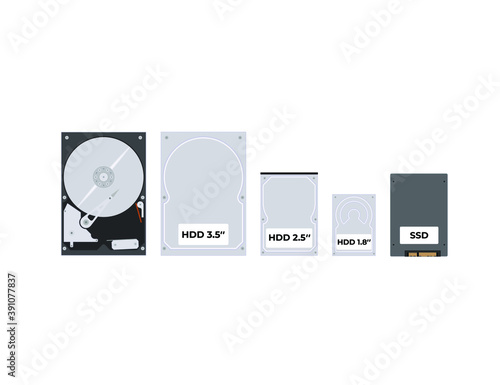 Set of data storage devices (HDD (3,5", 2,5", 1.8"), SSD). Vector illustration.