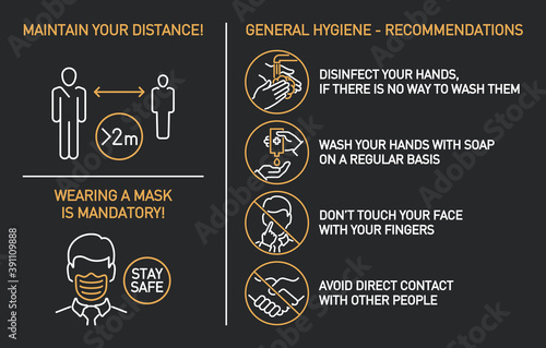 Set of CoronaVirus COVID19 Safety Measures and Precautions Signs. How to Protect Yourself. Infographics Poster Suitable for Print. Prevention, hygiene, distance and Wearing a mask is mandatory banner