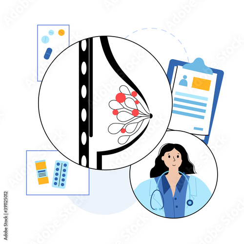 Breast disease concept