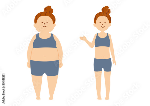 女性の体型