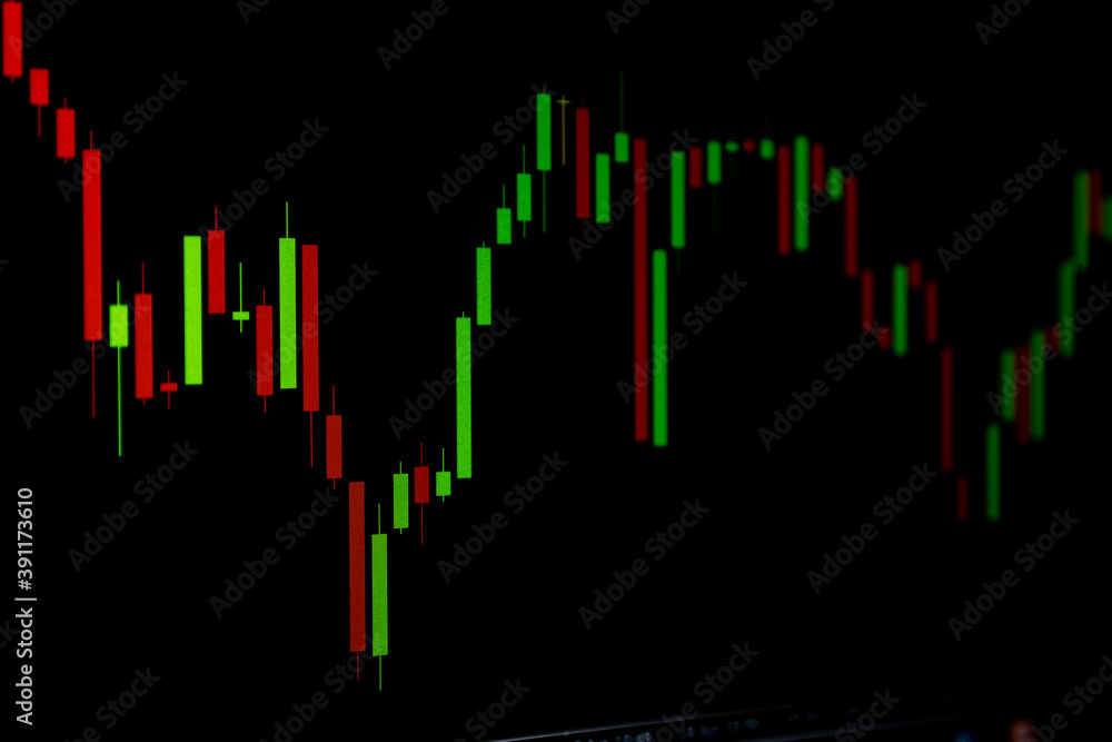 Trend Changing Position of Stock Chart or Forex Chart on Black Background Trend Changing Position of Stock Chart or Forex Chart on Black Background