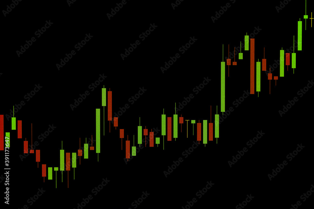 Uptrend Red and Green Stock Chart or Forex Chart on Black Background