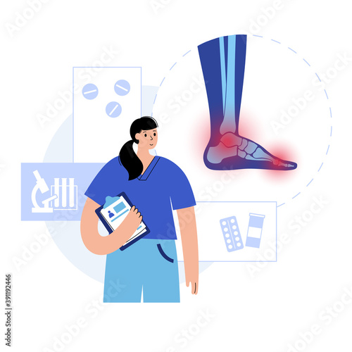 Arthritis poster concept