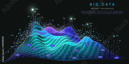 Big data. Abstract background with wireframe analytical algorithm data analyze.  Quantum cryptography concept.  Analytics algorithms data. Banner for business, science and technology.