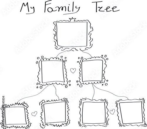 Set of frames, family tree.  Doodle style, hand drawn