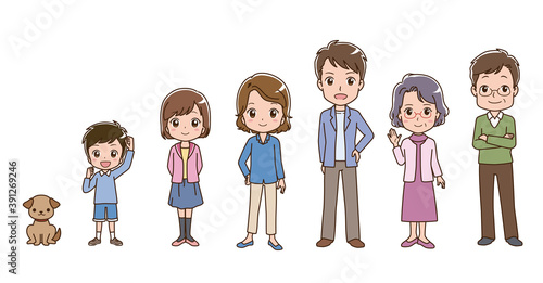 Full body illustrations of various families