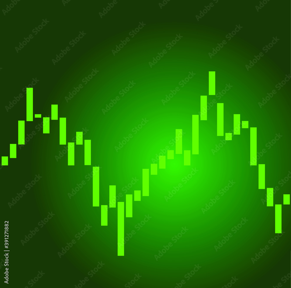 Candlestick strategy indicator with bullish and bearish engulfing pattern is a style of financial chart, Suitable for forex stock market investment trading concept