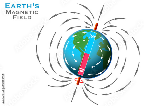 Magnetic field of earth. Magnetic and geographical pole of the globe. Geomagnetic field diagram. Bar magnet magnetic lines. South, north poles. Spin axis, white background. Illustration Vector photo