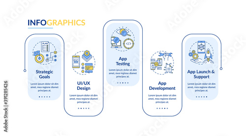 Mobile app development process vector infographic template. Strategic goals presentation design elements. Data visualization with 5 steps. Process timeline chart. Workflow layout with linear icons