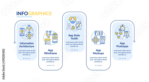 UI and UX design steps vector infographic template. Information architecture presentation design elements. Data visualization with 5 steps. Process timeline chart. Workflow layout with linear icons
