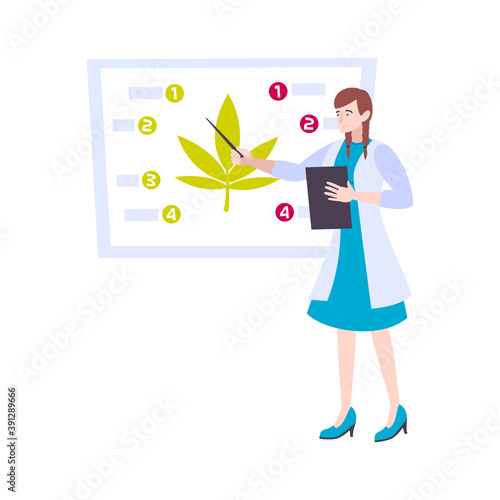 Cannabis Medical Study Composition