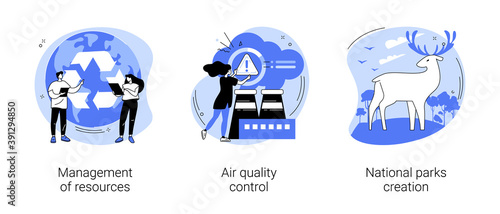 Environmental control abstract concept vector illustration set. Management of resources, air quality control, national parks creation, renewable energy, pollution prevention abstract metaphor.