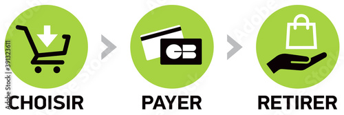 CHOISIR PAYER RETIRER