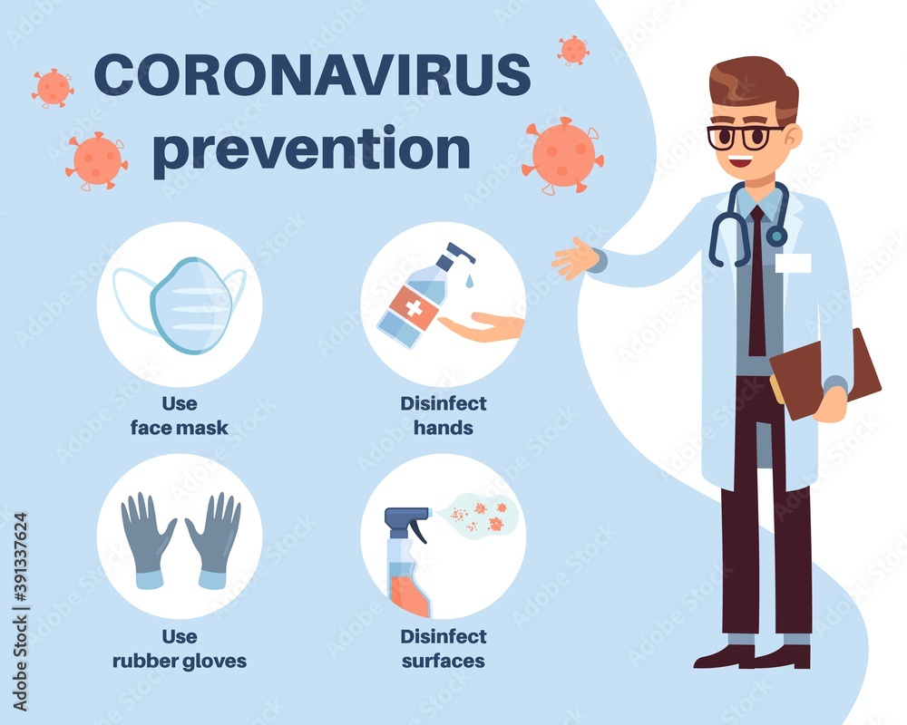 Coronavirus prevention. Doctor explain how to prevent Covid-19, using medical mask, alcohol sanitizer and gloves, stop infection, virus protection beware epidemic vector concept Coronavirus prevention. Doctor explain how to prevent Covid-19, using medical mask, alcohol sanitizer and gloves, stop infection, virus protection beware epidemic vector concept