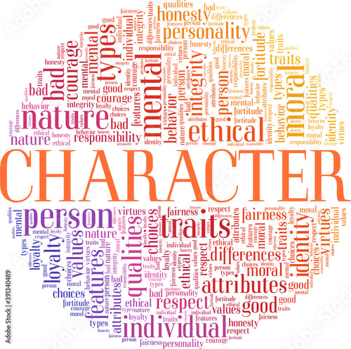 Character vector illustration word cloud isolated on a white background.