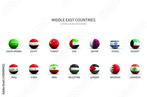Flag Ball Vector of Middle ...
