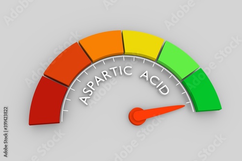 The aspartic acid measuring device. Sign tachometer, speedometer, indicator. 3D rendering. photo