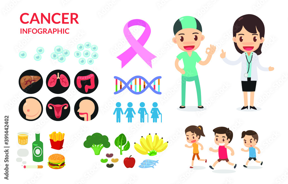 Cancer infographics. The patient and doctor are smiling.