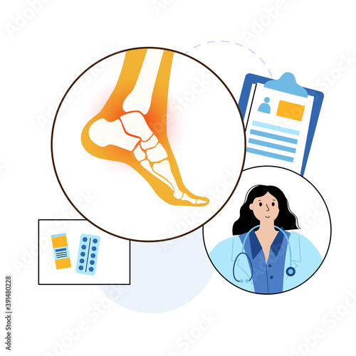 Arthritis poster concept