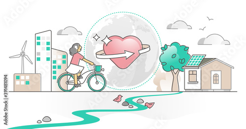 Eco friendly lifestyle with sustainable resources consumption outline concept