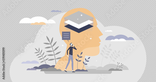 Thought layers in mind as multiple different thoughts tiny person concept