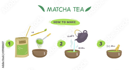 Matcha Tea Preparation Instruction Vector Design. Tea Powder, Bamboo Spoon, Whisk, Ceramic Bowl, Sieve, Tea Pot. 