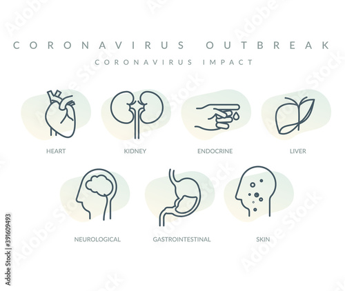 Coronavirus Impact on Human Body -  Icon