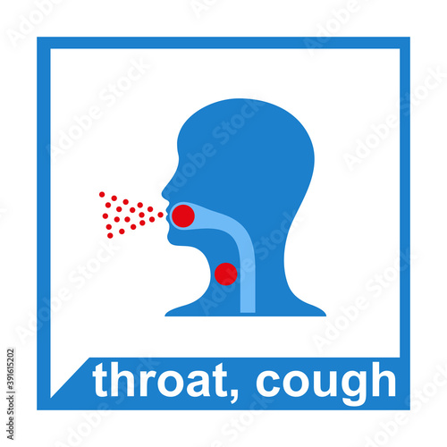 Healthcare infographic elements. Coronavirus symptoms. Throat, cough. Vector illustration isolated on white background.