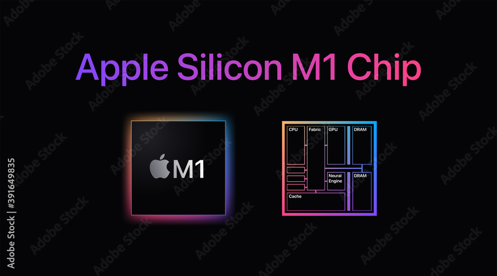 New Apple ARM chip M1 Chip designed specifically for Mac Incredible