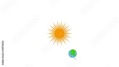 Earth Rotation Scheme. Abstraction in the form of the Earth and the Moon revolving around the Sun. 