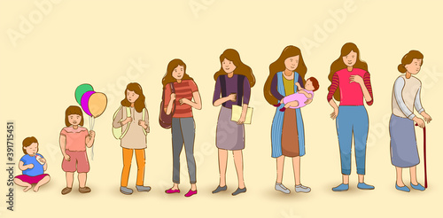 List the life of a woman in a order of age from baby to old. Hand drawn style, Cartoon Flat Vector Illustration.
