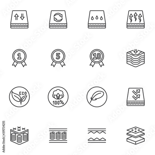 Orthopedic mattress line icons set, outline vector symbol collection, linear style pictogram pack. Signs, logo illustration. Set includes icons as waterproof and breathable mattress, quality warranty