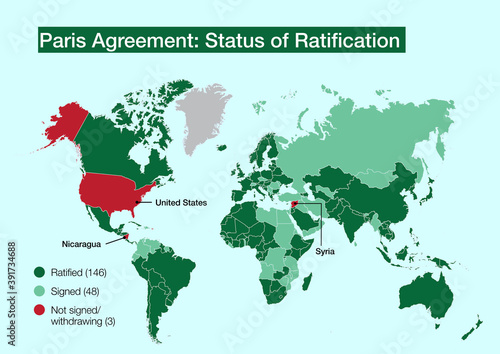 Photography World map with the countries that have signed, ratified or withdrawn from the Pa