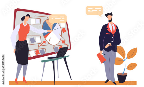 A woman in a business dress uses a pointer to demonstrate the diagram on the board with stickers and arrows. A man in a suit with folder in his hands getting ready to present a new project at meeting