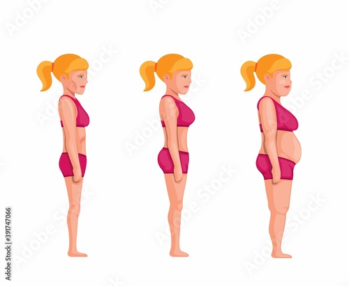 Girl body type fit, skinny and fat comparison from side view in cartoon illustration vector on white background