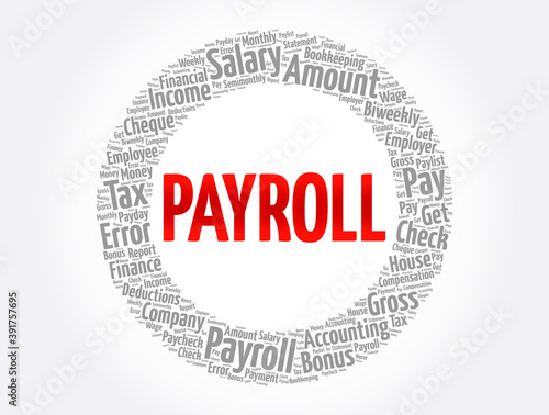 Payroll word cloud collage, business concept background