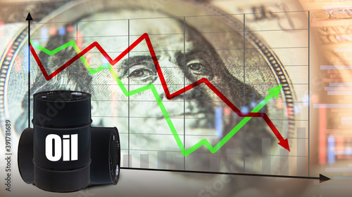 Fotografi Changes in the fuel market