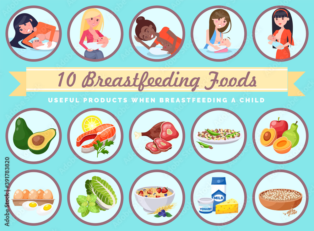 Presentation template Useful products when breastfeeding a child. Foods to use while breastfeeding. Images of women breastfeeding babies. Dietary nutritional guidelines for moms. Benefits of products