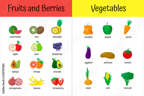 vegetables fruits berries worksheet for kids. educational set for preschoolers. Educational card, study of vegetables, fruits