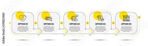 Technical algorithm, Pre-order food and Smile chat line icons set. Timeline process flowchart. Search car sign. Project doc, Restaurant meal, Heart face. Find transport. Business set. Vector