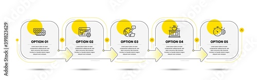 Web settings, Coffee shop and Ram line icons set. Timeline process flowchart. Cogwheel timer sign. Engineering tool, Tea house, Random-access memory. Business set. Infographics timeline banner. Vector