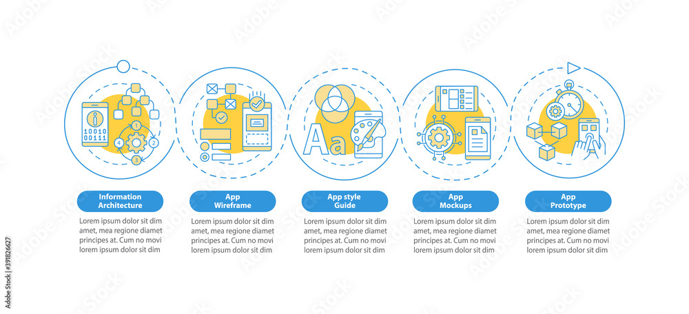 UI and UX design steps vector infographic template. App style guide ...